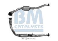 Catalyseur CE