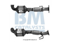 Catalyseur CE