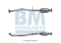 Catalyseur CE
