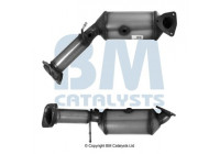 Catalyseur CE