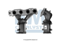 Catalyseur CE