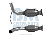 Catalyseur CE