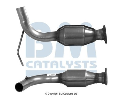Catalyseur CE