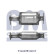 Catalyseur CE, Vignette 2
