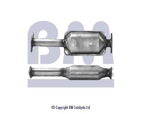 Catalyseur CE