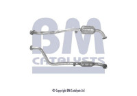 Catalyseur CE