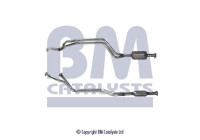 Catalyseur CE