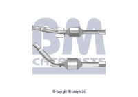Catalyseur CE