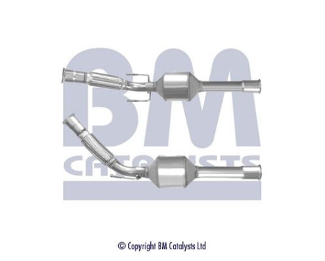 Catalyseur CE