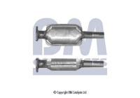 Catalyseur CE