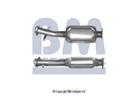 Catalyseur CE