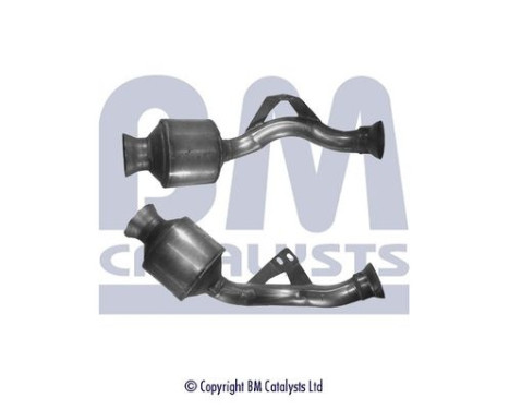 Catalyseur CE