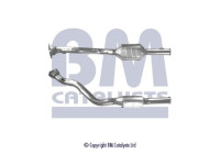 Catalyseur CE