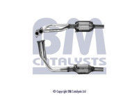 Catalyseur CE