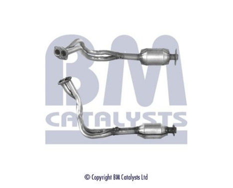 Catalyseur CE