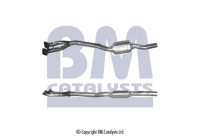 Catalyseur CE