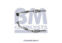 Catalyseur CE
