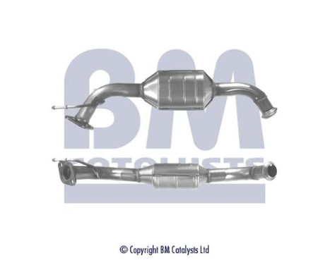 Catalyseur CE