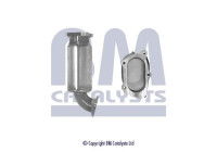 Catalyseur CE