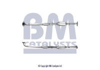 Catalyseur CE