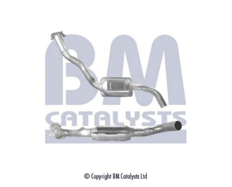 Catalyseur CE