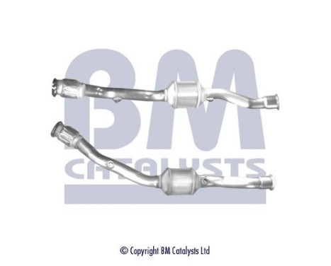 Catalyseur CE