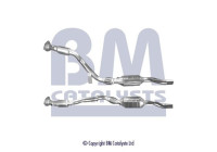 Catalyseur CE