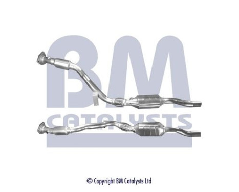 Catalyseur CE