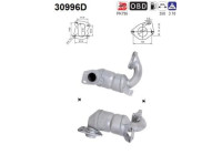 Catalyseur CE