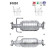 Catalyseur CE, Vignette 2