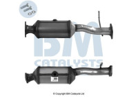 Catalyseur CE