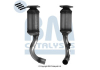 Catalyseur CE