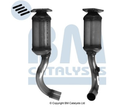 Catalyseur CE