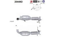 Catalyseur CE
