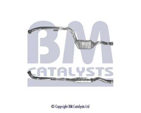 Catalyseur CE