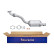 Catalyseur - Kit Easy2Fit - Set avec pièces de montage