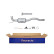Catalyseur - Kit Easy2Fit - Set avec pièces de montage