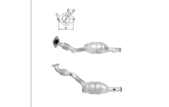 Catalyseur Premium CE
