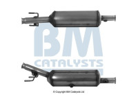 Catalyseur SCR