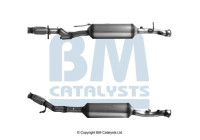 Catalyseur SCR