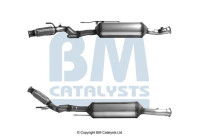 Catalyseur SCR