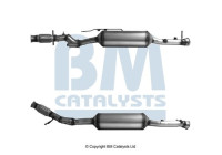 Catalyseur SCR