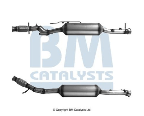 Catalyseur SCR