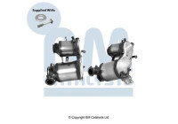 catalyseur SCR