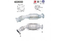 Catalyseur