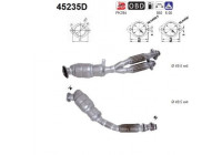 Catalyseur