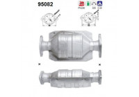 Catalyseur
