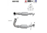 Catalyseur