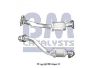 Catalyseur