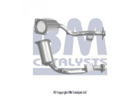 Catalyseur